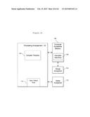 APPARATUS, METHOD AND COMPUTER-ACCESSIBLE MEDIUM FOR TRANSFORM ANALYSIS OF     BIOMEDICAL DATA diagram and image