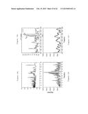 APPARATUS, METHOD AND COMPUTER-ACCESSIBLE MEDIUM FOR TRANSFORM ANALYSIS OF     BIOMEDICAL DATA diagram and image