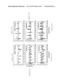 APPARATUS, METHOD AND COMPUTER-ACCESSIBLE MEDIUM FOR TRANSFORM ANALYSIS OF     BIOMEDICAL DATA diagram and image