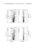 APPARATUS, METHOD AND COMPUTER-ACCESSIBLE MEDIUM FOR TRANSFORM ANALYSIS OF     BIOMEDICAL DATA diagram and image