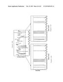 APPARATUS, METHOD AND COMPUTER-ACCESSIBLE MEDIUM FOR TRANSFORM ANALYSIS OF     BIOMEDICAL DATA diagram and image