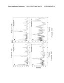 APPARATUS, METHOD AND COMPUTER-ACCESSIBLE MEDIUM FOR TRANSFORM ANALYSIS OF     BIOMEDICAL DATA diagram and image