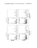 APPARATUS, METHOD AND COMPUTER-ACCESSIBLE MEDIUM FOR TRANSFORM ANALYSIS OF     BIOMEDICAL DATA diagram and image