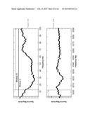 APPARATUS, METHOD AND COMPUTER-ACCESSIBLE MEDIUM FOR TRANSFORM ANALYSIS OF     BIOMEDICAL DATA diagram and image