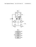 SUDOMOTOR FUNCTION FOR PERIPHERAL DIABETIC NEUROPATHY EVALUATION diagram and image