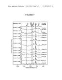 COMBINED SURFACE ENHANCED AND SPATIALLY OFFSET RAMAN SPECTROSCOPY FOR     BIOMOLECULE DETECTION diagram and image