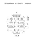 IMPLANTABLE DEVICE AND METHOD FOR MONITORING VENOUS DIAMETER diagram and image