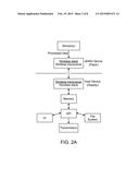 SYSTEM AND METHOD FOR POWER-EFFICIENT TRANSMISSION OF EMG DATA diagram and image