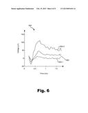 PROGRAMMING SYSTEMS FOR ELICITING EVOKED RESPONSES IN A COCHLEAR IMPLANT     PATIENT AND PERFORMING PREDETERMINED ACTIONS IN ACCORDANCE WITH THE     EVOKED RESPONSES diagram and image