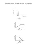 METHODS, SYSTEMS, AND DEVICES FOR TREATING TINNITUS WITH VNS PAIRING diagram and image