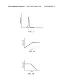 METHODS, SYSTEMS, AND DEVICES FOR TREATING TINNITUS WITH VNS PAIRING diagram and image