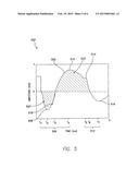 Method and System for Validating Local Capture in Multisite Pacing     Delivery diagram and image