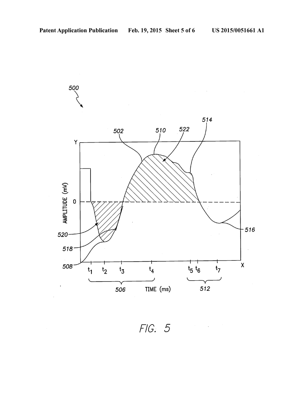 Method and System for Validating Local Capture in Multisite Pacing     Delivery - diagram, schematic, and image 06