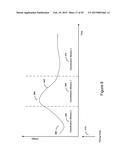 CARDIAC RESPONSE CLASSIFICATION USING MULTISITE SENSING AND PACING diagram and image