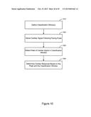 CARDIAC RESPONSE CLASSIFICATION USING MULTISITE SENSING AND PACING diagram and image