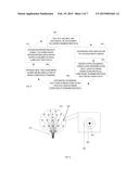 TRANSCRANIAL STIMULATION DEVICE AND METHOD BASED ON ELECTROPHYSIOLOGICAL     TESTING diagram and image