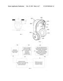 TRANSCRANIAL STIMULATION DEVICE AND METHOD BASED ON ELECTROPHYSIOLOGICAL     TESTING diagram and image