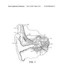 Auditory Prosthesis Stimulation Rate as a Multiple of Intrinsic     Oscillation diagram and image