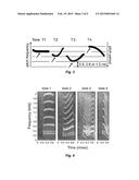 Auditory Prosthesis Stimulation Rate as a Multiple of Intrinsic     Oscillation diagram and image