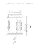 Auditory Prosthesis Stimulation Rate as a Multiple of Intrinsic     Oscillation diagram and image