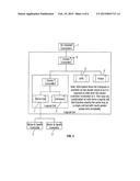 DEVICE CONTROL SYSTEM diagram and image