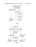 Apparatus and Method for Analyzing Sensor Data diagram and image