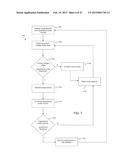 IMPEDANCE TUNING diagram and image