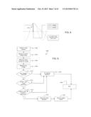 IMPEDANCE TUNING diagram and image