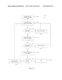 IMPEDANCE TUNING diagram and image