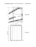 IMPEDANCE TUNING diagram and image