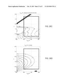 IMPEDANCE TUNING diagram and image