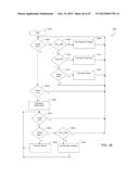 IMPEDANCE TUNING diagram and image