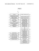 DRIVING ASSISTANCE DEVICE diagram and image