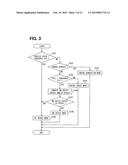 VEHICLE CONTROL APPARATUS diagram and image