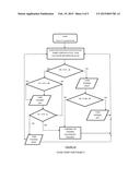 Automatic Driverless Motor Vehicle Driving and Guidance System diagram and image