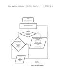 Automatic Driverless Motor Vehicle Driving and Guidance System diagram and image