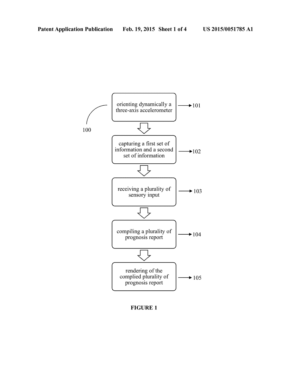 SYSTEM AND A METHOD FOR IMPROVED CAR PROGNOSIS - diagram, schematic, and image 02