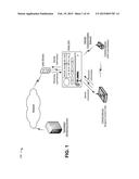 PROVIDING COMMUNICATIONS BETWEEN A VEHICLE CONTROL DEVICE AND A USER     DEVICE VIA A HEAD UNIT diagram and image