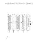 PROVIDING COMMUNICATIONS BETWEEN A VEHICLE CONTROL DEVICE AND A USER     DEVICE VIA A HEAD UNIT diagram and image