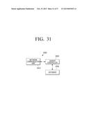 USER TERMINAL DEVICE FOR DISPLAYING MAP AND METHOD THEREOF diagram and image