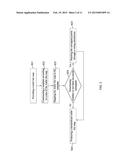 ANALYTIC SYSTEM OF WAFER BIN MAP AND NON-TRANSITORY COMPUTER READABLE     MEDIA THEREOF diagram and image