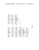 ANALYTIC SYSTEM OF WAFER BIN MAP AND NON-TRANSITORY COMPUTER READABLE     MEDIA THEREOF diagram and image