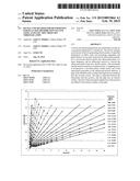 Device and Method for Determining Particle Size Distribution On-line Using     Acoustic Spectroscopy Through a Pipe diagram and image