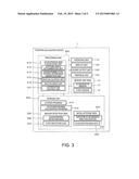 BIAS CALCULATION METHOD AND BIAS CALCULATION DEVICE diagram and image