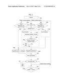 CABLE WITH FIELD-WRITEABLE MEMORY diagram and image