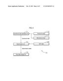 EVALUATION DEVICE, SEMICONDUCTOR MANUFACTURING APPARATUS, CONTROL DEVICE,     AND RECORDING MEDIUM diagram and image