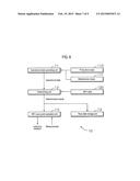 EVALUATION DEVICE, SEMICONDUCTOR MANUFACTURING APPARATUS, CONTROL DEVICE,     AND RECORDING MEDIUM diagram and image