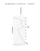 METHODS, SYSTEMS AND COMPUTER READABLE MEDIA FOR PERFORMING BENCHMARK     REFERENCE TESTING OF DATA CENTER AND NETWORK EQUIPMENT diagram and image