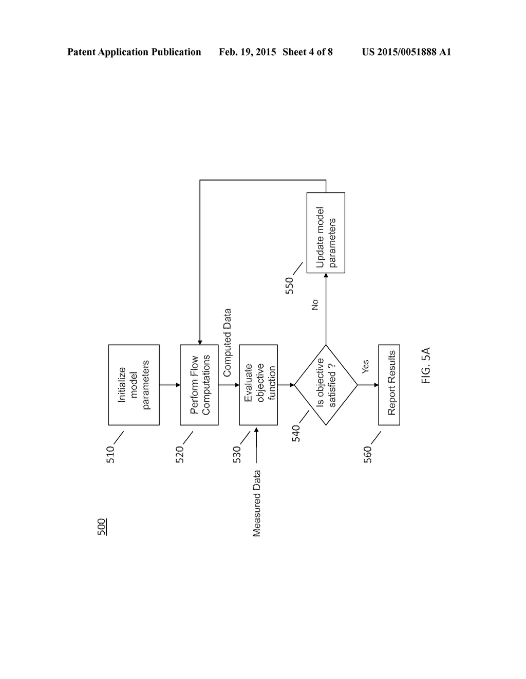 FRAMEWORK FOR PERSONALIZATION OF CORONARY FLOW COMPUTATIONS DURING REST     AND HYPEREMIA - diagram, schematic, and image 05