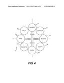 SYSTEM AND METHOD FOR ANALYZING AND PREDICTING CONSUMER BEHAVIOR diagram and image